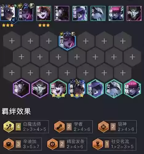 白魔阵容后期怎么打(2021逢魔最新阵容平民)插图4