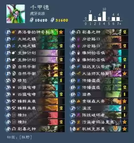 炉石战旗后期阵容排名卡组(炉石传说天梯卡组)插图13
