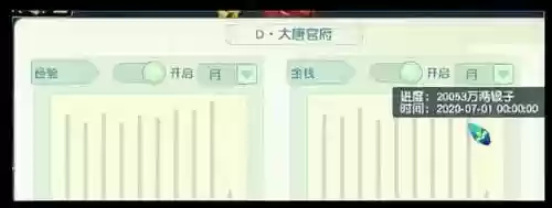 2022年梦幻5开阵容(梦幻新区五开组合最新推荐2021)插图11