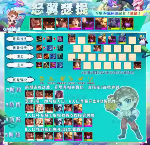 强袭炮手阵容卡尔玛阵容(强袭枪手配什么阵容最新版本)插图13