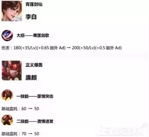 王者不注意阵容搭配违规吗(王者荣耀怎么避免匹配到坑队友)插图12