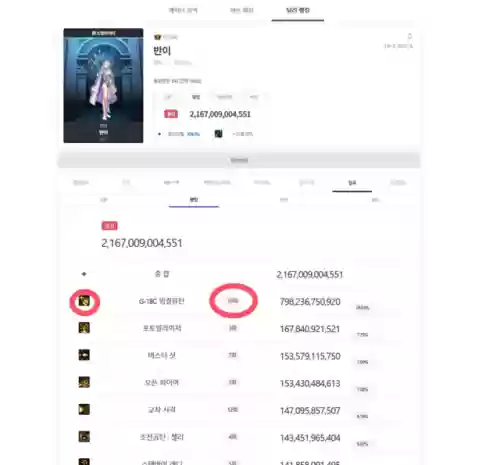 韩服排行榜查询(韩服rank实时排行榜)插图15