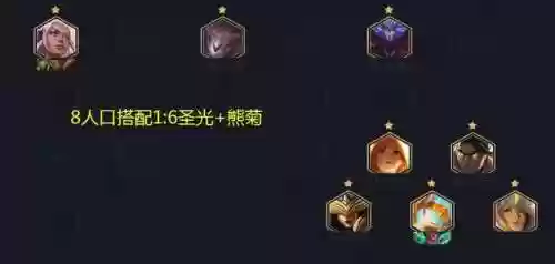 阵容教学大眼(云顶之弈大嘴阵容)插图5