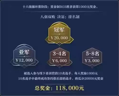 决战平安京全职业阵容搭配(决战平安京强势英雄)插图2