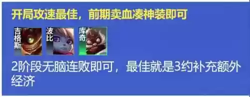 铲子442阵容(金铲铲之战枪手配什么阵容)插图6