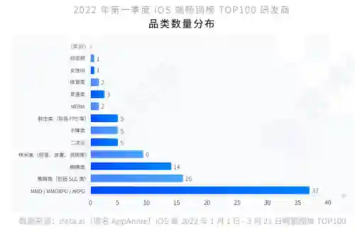 阿凡达手游安卓版(阿凡达HD手游下载)插图8