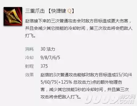 赵信打野顺序(赵信出最新出装2024)插图3