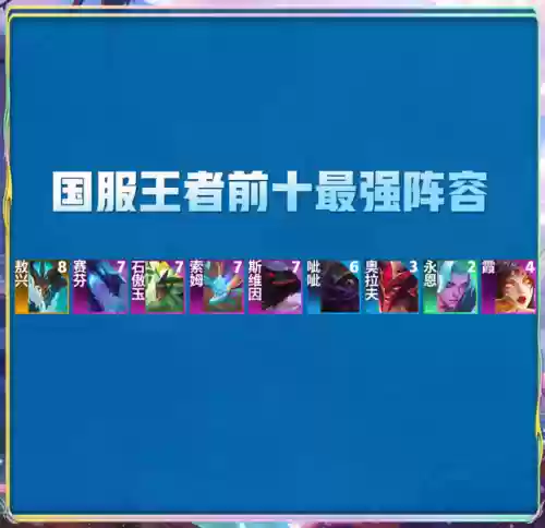 王者荣耀有好玩的阵容吗(王者什么阵容容易上分)插图1