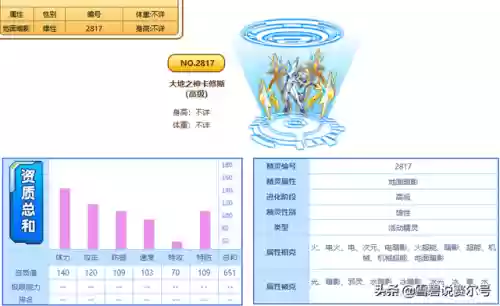 赛尔号卡修斯在哪里(赛尔号谱尼圣光气效果)插图2