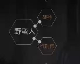 地下城堡二野蛮人阵容(地下城堡2最强推图阵容2023)