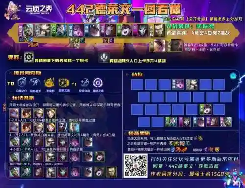 八挑战四精密阵容(华佗黑科技阵容搭配攻略)插图4