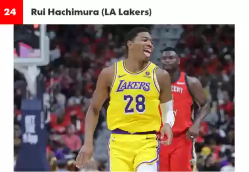 篮球阵容排名(nba各球队阵容)插图6