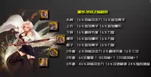 女鬼剑剑皇加点(女鬼剑职业排行)插图2