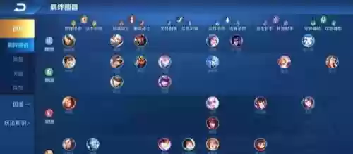 王者觉醒之战 司马懿阵容(司马懿最强阵容搭配)插图2