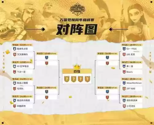 毛线球队阵容(马尔斯1201太阳花阵容玩法)插图1