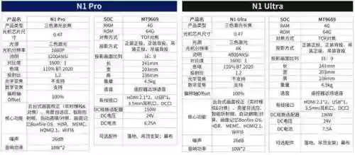 棋盘西游阵容推荐n1(棋盘西游最强阵容排行榜)插图2