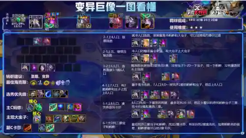 云顶阵容11.24(云顶新赛季强势阵容)插图3