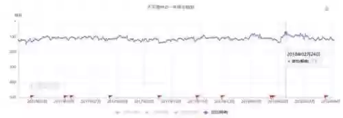 爱奇艺游戏中心大厅(不用登录的游戏软件打开就能秒玩)插图5