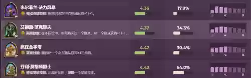 炉石传说金字塔阵容推荐(炉石传说法师最新卡组)