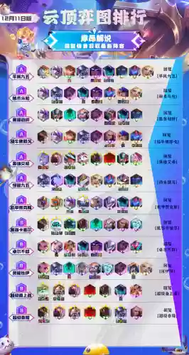 阵容平民95(我叫mt平民最强阵容)插图2