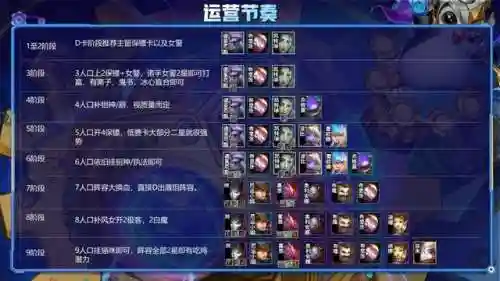 保镖阵容玩什么模式(王者荣耀新模式最强阵容)插图5