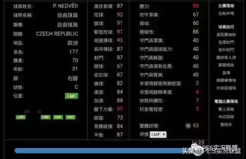 实况手游各位置推荐阵容(实况足球平民最佳阵容)插图11