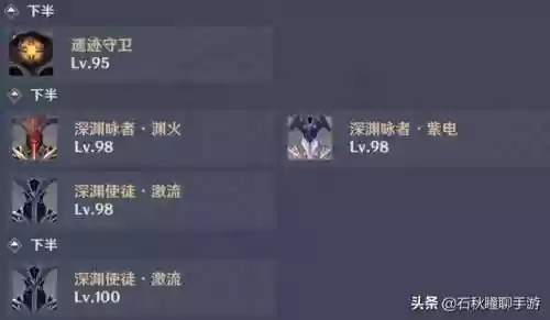 深渊琴和甘雨阵容(甘雨0命推荐什么阵容)插图2