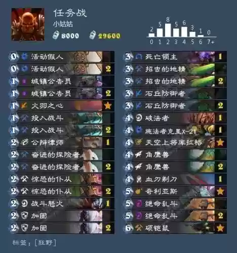 炉石战旗后期阵容排名卡组(炉石传说天梯卡组)插图71