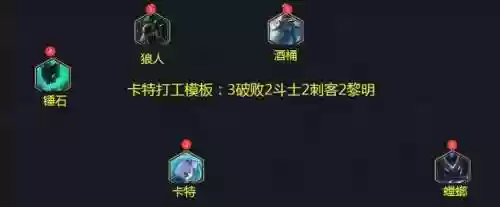 阵容教学大眼(云顶之弈大嘴阵容)插图11