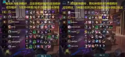 云顶狙神大嘴配什么阵容(云顶老鼠主c阵容)插图4