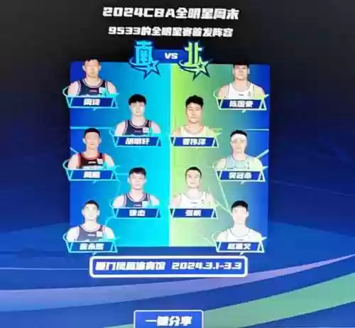 三国全明星匹配阵容排行(三国全明星前期推图阵容)