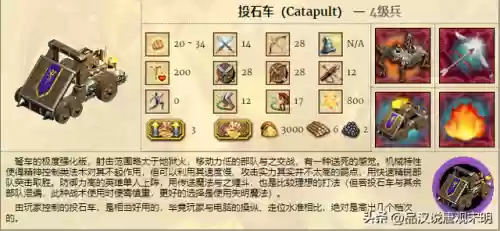 英雄无敌全系列兵种图鉴(英雄无敌九大阵营兵种)插图21 英雄无敌全系列兵种图鉴(英雄无敌九大阵营兵种)插图21