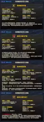 阴阳师35级战士阵容搭配(阴阳师队伍各种阵容搭配推荐)插图6