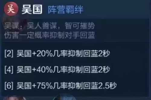 射手过渡阵容(所有射手辅助最佳配合)插图3 射手过渡阵容(所有射手辅助最佳配合)插图3