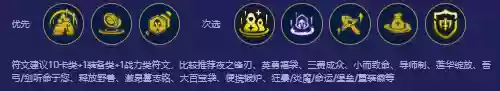 云顶吃分阵容射手(云顶最简单最容易上分的阵容)插图3