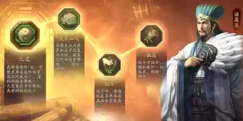 蜀智阵容和麒麟弓阵容(蜀智最强阵容搭配pk赛季)插图3