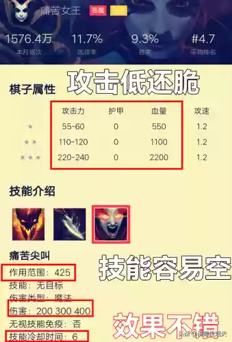 刀塔自走棋刷图最快的阵容(刀塔自走棋阵容搭配2024)插图3