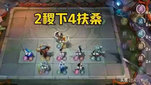 稷下阵容羁绊(孟获最强阵容搭配)插图4
