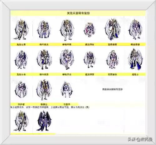 dnf天空套大全1到12国服(dnf天空套大全最新时装)插图3