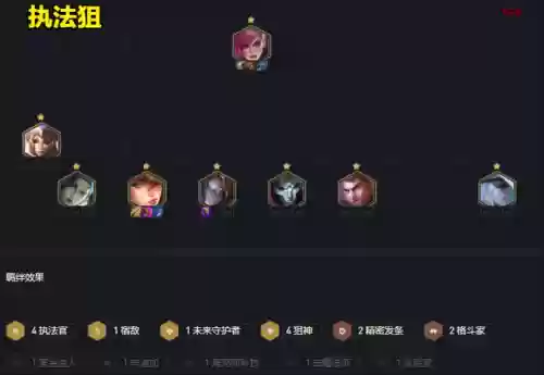 金铲铲霓虹之夜小法师阵容(金铲铲最新上分阵容推荐)