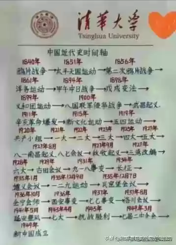 生辰八字自查表(四柱八字对照表)插图12
