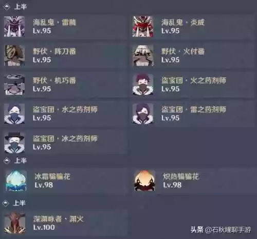 深渊琴和甘雨阵容(甘雨0命推荐什么阵容)插图1