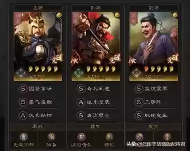三国志战略版孙坚曹仁阵容(孙坚加强后阵容)插图1