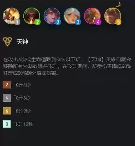 天神阵容10.23(s10天使阵容搭配最新版本)插图2