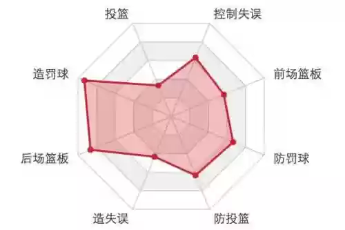 骑士大球阵容(16年骑士队球员名单)插图2