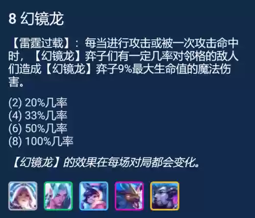 云顶电火花2玩啥阵容(云顶之弈阵容搭配图)插图5