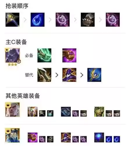 法海阵容大哥(航海王最强阵容推荐)插图3