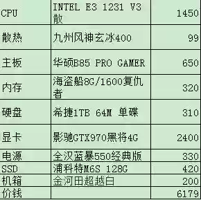 守望先锋配置推荐(守望先锋对显卡要求高吗)插图10