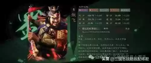 五刚阵容最强阵容(nba历史最强五人阵容)