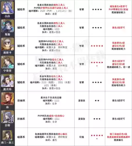 千胖子阵容(一千斤的胖子视频)插图5